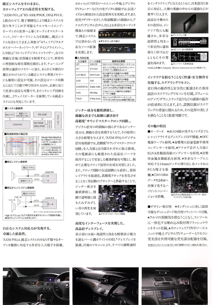 AXM-P01