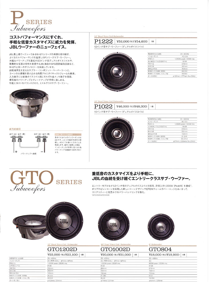 P + GTO Series Subwoofers