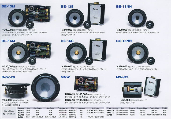 Beryllium Sound System